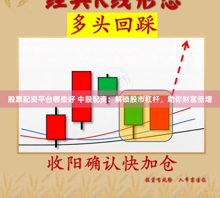 股票配资平台哪些好 中股配资：解锁股市杠杆，助你财富倍增