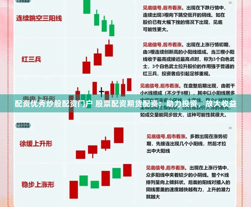 配资优秀炒股配资门户 股票配资期货配资：助力投资，放大收益