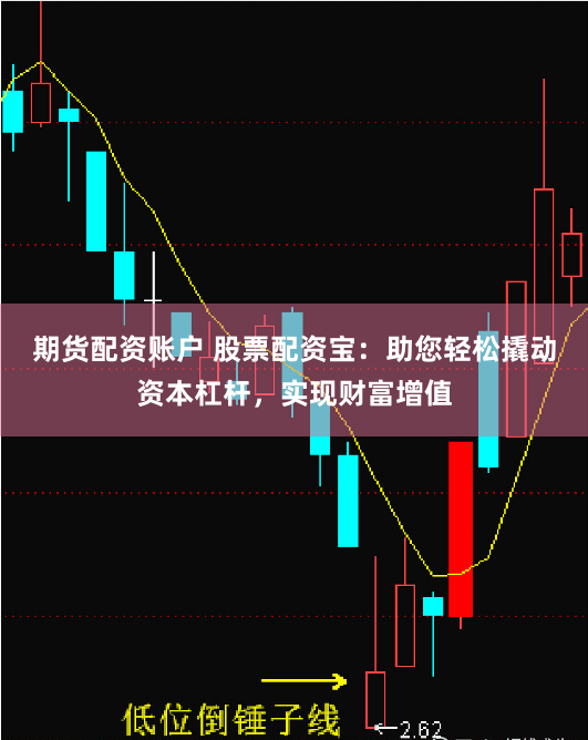 期货配资账户 股票配资宝：助您轻松撬动资本杠杆，实现财富增值