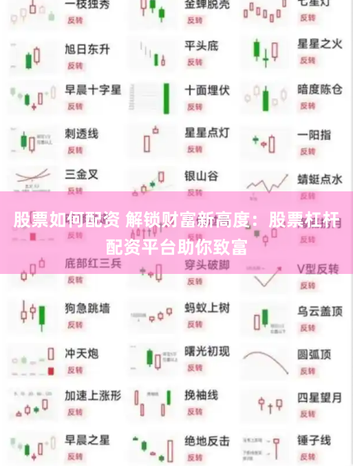 股票如何配资 解锁财富新高度：股票杠杆配资平台助你致富