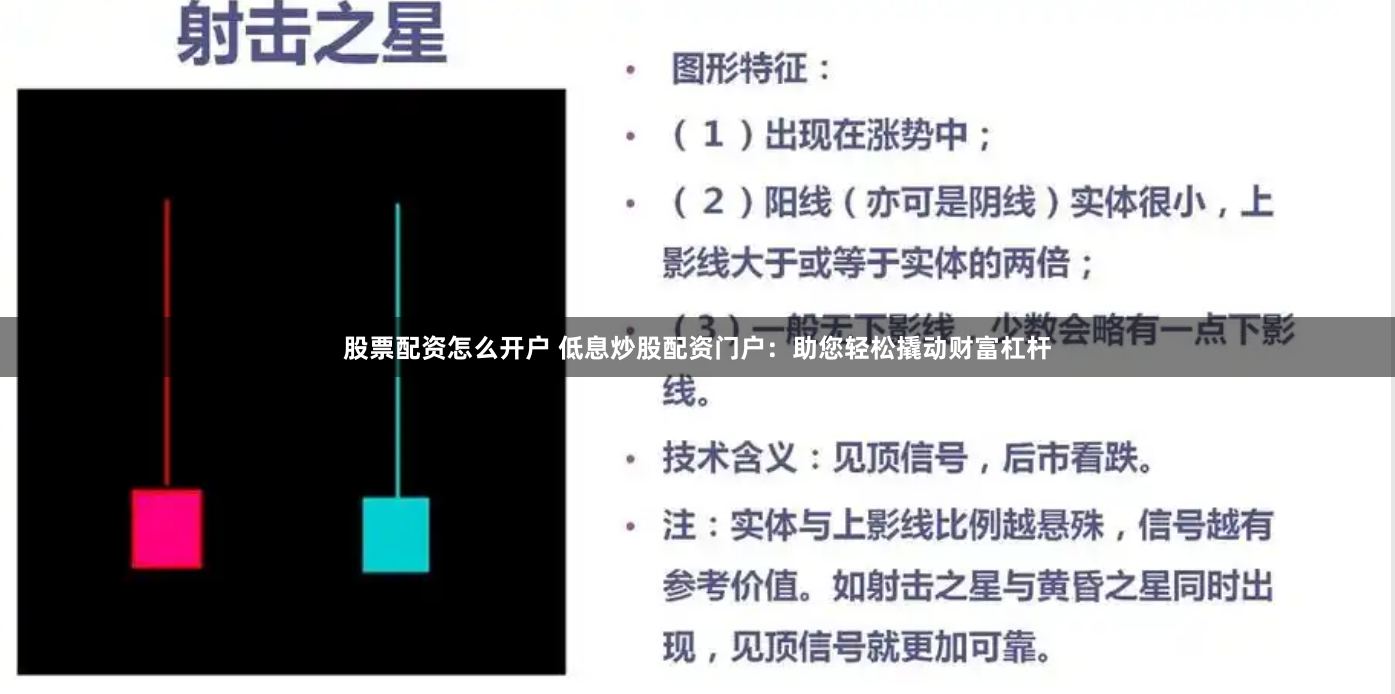 股票配资怎么开户 低息炒股配资门户：助您轻松撬动财富杠杆