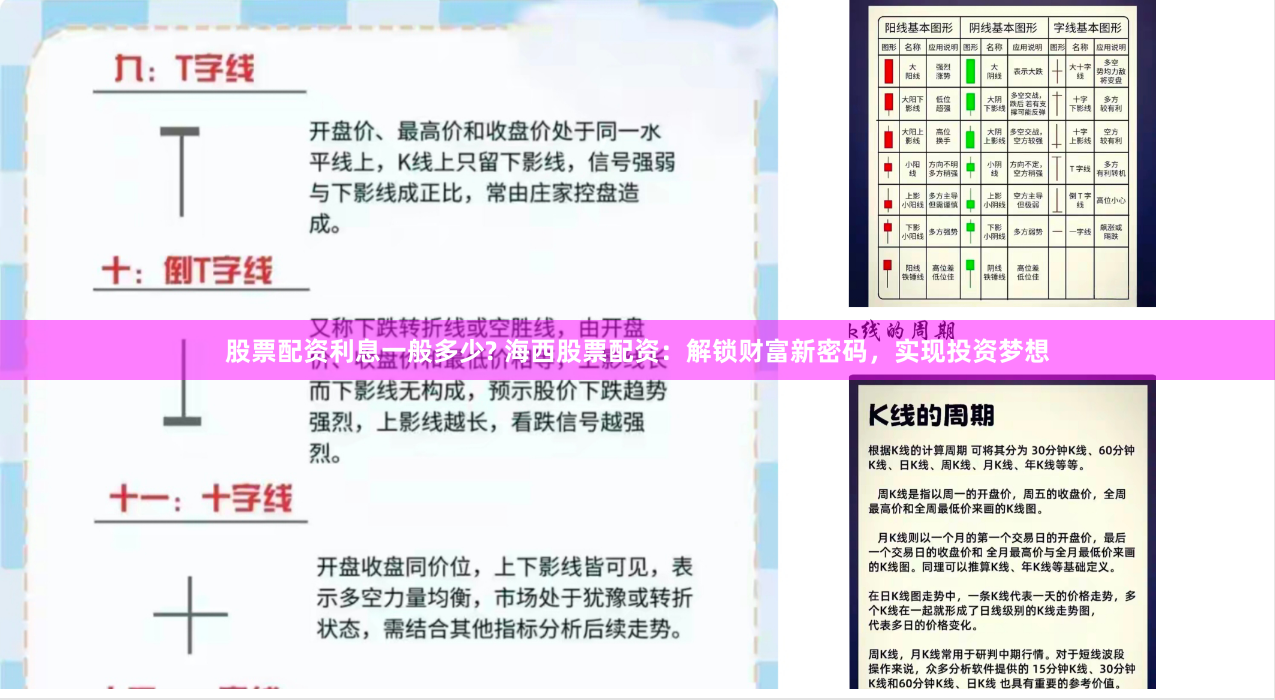 股票配资利息一般多少? 海西股票配资：解锁财富新密码，实现投资梦想