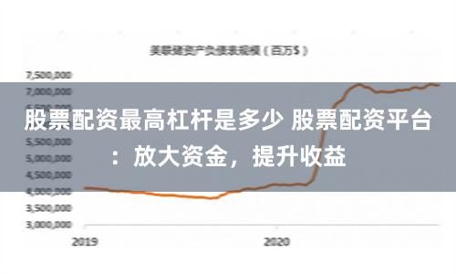 股票配资最高杠杆是多少 股票配资平台：放大资金，提升收益