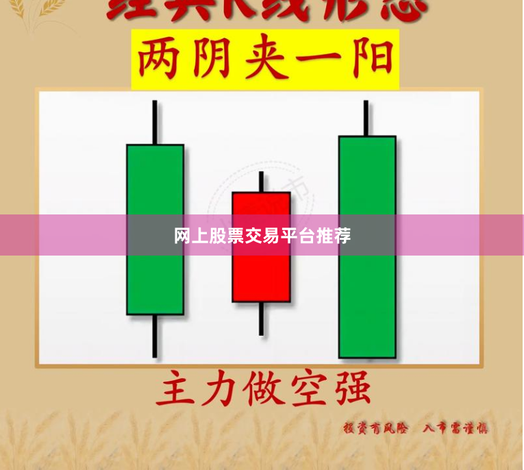 网上股票交易平台推荐